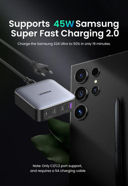 UGREEN 100W GaN Charger Desktop Laptop Fast Charger 4 in 1 Adapter For iPhone 17 16 15 14 Pro Max Phone Charger Xiaomi Samsung