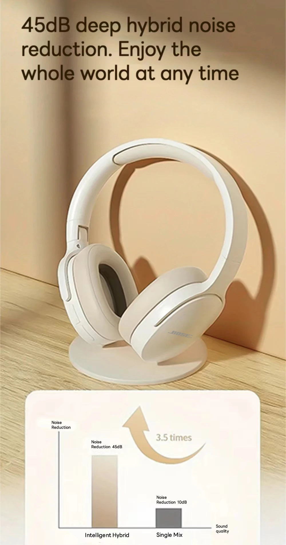 Bosebye Headphones P2961 Wireless Bluetooth 5.3 Original Earphone Stereo HIFI Headset Game Earbuds With Mic For Samsung iPhone - Universal Market
