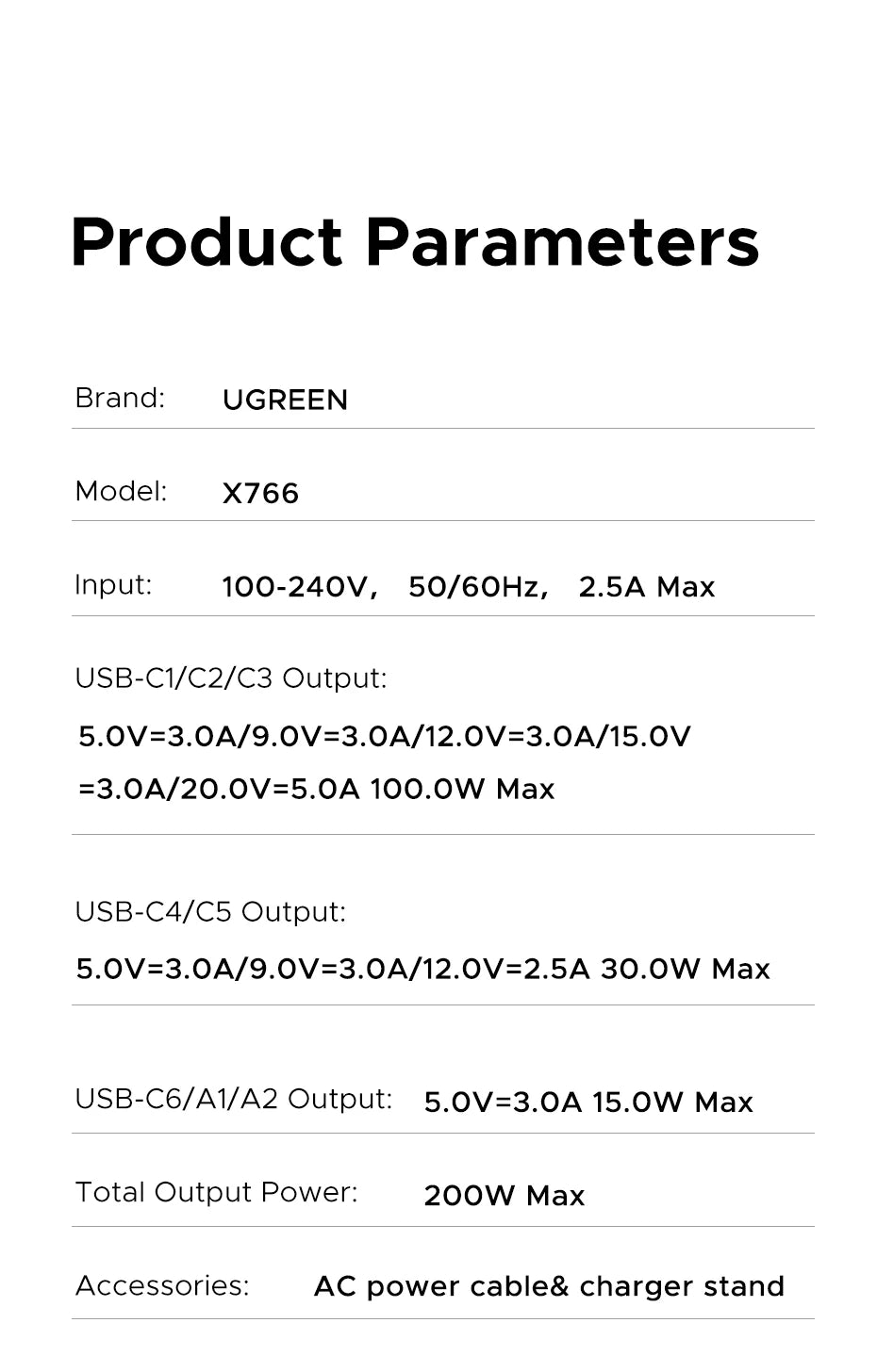 UGREEN 200W GaN Charger 8 in 1 Desktop Laptop Fast Charging Stand For iPhone 17 16 15 Pro Max Macbook Air Xiaomi Samsung Tablets
