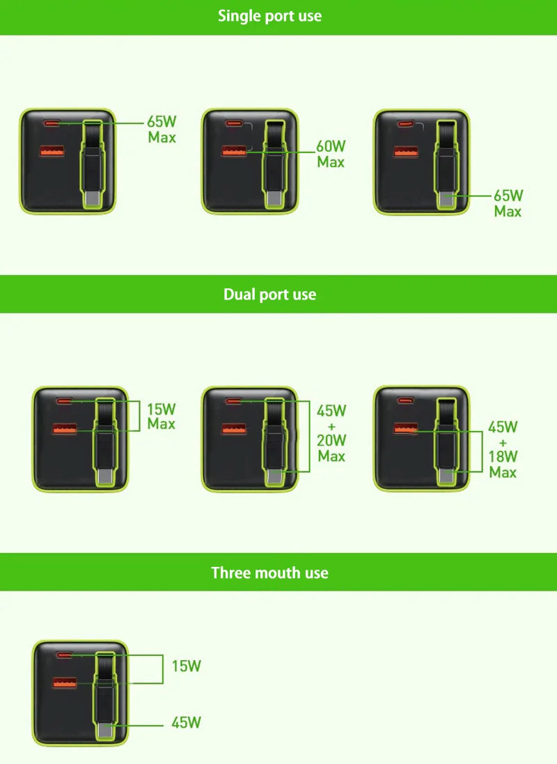 Xiaomi Mijia 65W GaN PD USB-C Charging Head Fast Charger With Built-in 80cm TypeC Cable Suitable for iPhone16 15 Promax NEW 2025