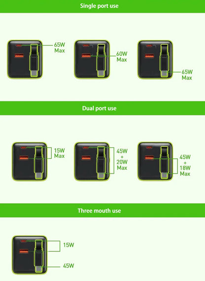 Xiaomi Mijia 65W GaN PD USB-C Charging Head Fast Charger With Built-in 80cm TypeC Cable Suitable for iPhone16 15 Promax NEW 2025