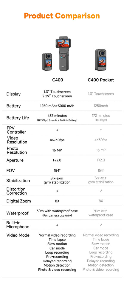 SJCAM C400 4K 30fps Dual Screen Action Camera with 90 Degree Flip Touch Screen 6 Axis Gyro Stabilization Long Battery Life - Universal Market