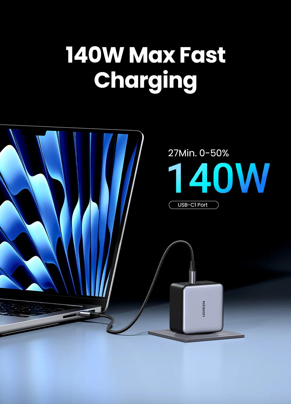 UGREEN 160W GaN Charger PD3.1 Type C For Macbook Pro Laptop USB Fast Charger QC4.0 3.0 Quick Charge For iPhone 17 Xiaomi Tablet