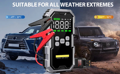 2025 New 4 in 1 Multi-Functional 12V Car Jump Starter 6000A 21800mAh Power Bank With Air Compressor, LED Light, and USB Charger