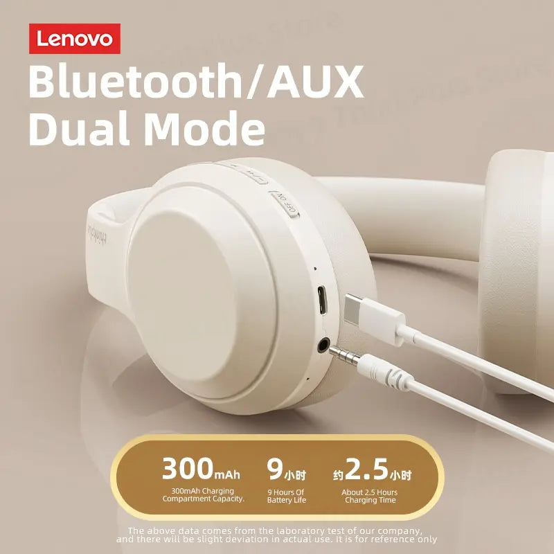 Lenovo TH10 Wireless Bluetooth Headset HIFI Stereo Earphones Foldable Over Ear Earbuds Sports Game Headphones with Microphone - Universal Market