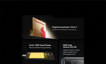 NEW 5G POCO F6 Pro Global Version Smartphone 256GB 512GB 1TB Snapdragon® 8 Gen 2 120W HyperCharge WQHD+120Hz Flow AMOLED Display