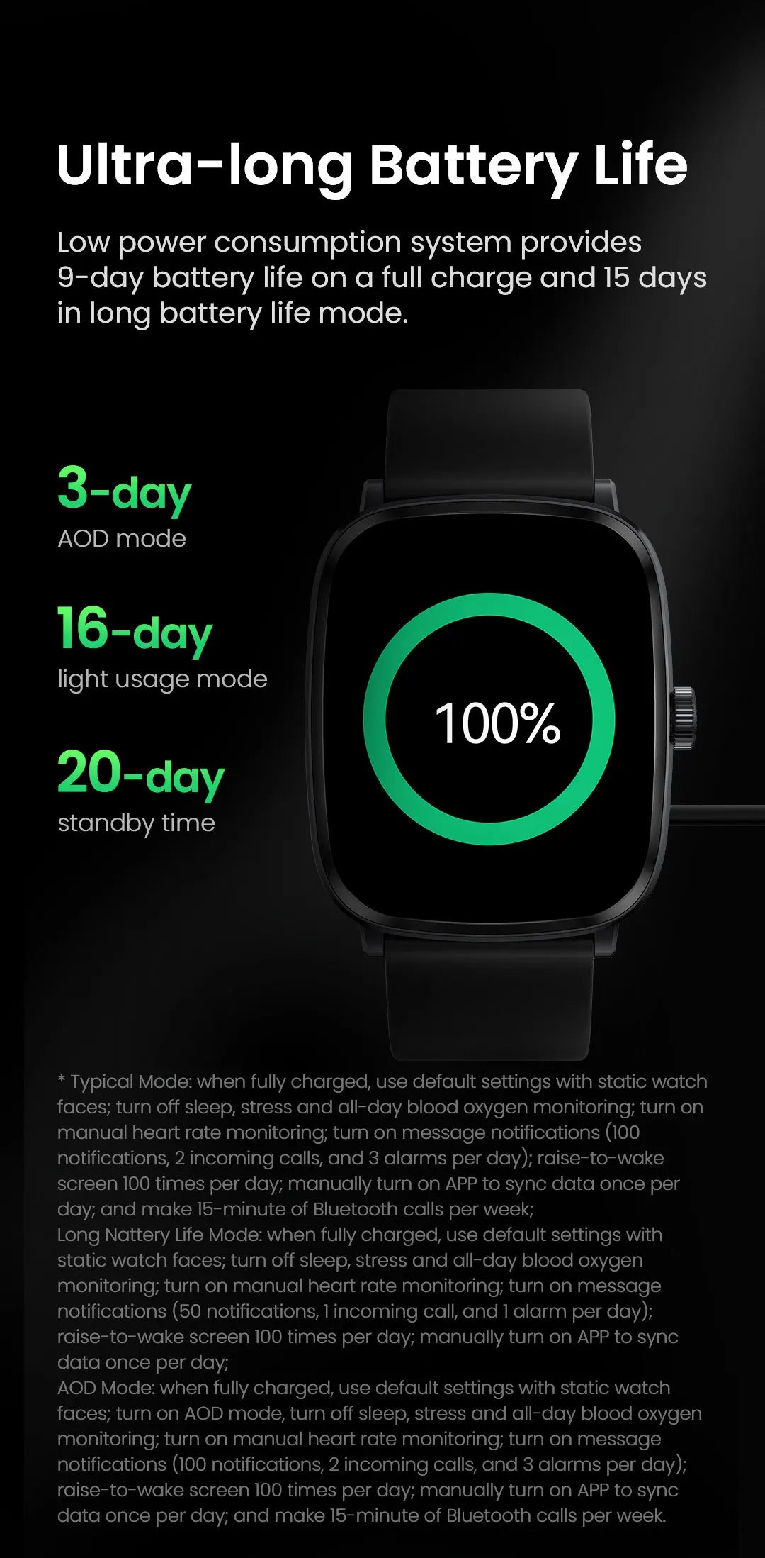 HAYLOU RS5 Smart Watch Men 2.01'' AMOLED Display 24H Health Monitoring Bluetooth Phone Calls AI Voice Assistant Sport Smartwatch