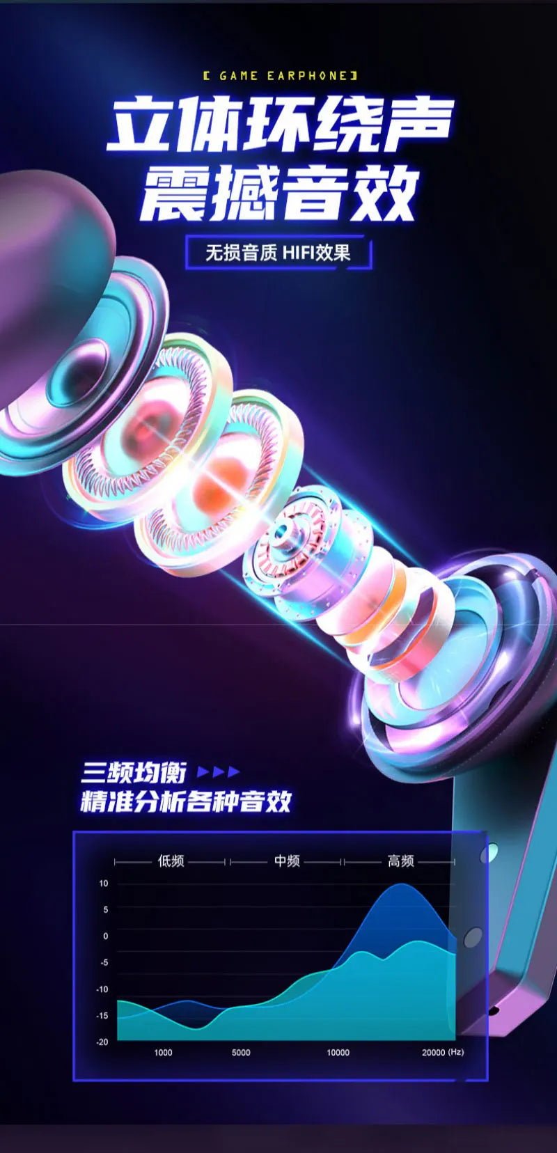 Original XIAOMI M10 Bluetooth Earphones Game Ear Earbud Wireless Headphone For Waterproof With Mic Sports Hifi Headsets - Universal Market