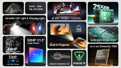 【World Premiere】Ulefone Armor 34 Pro 5G AI Rugged Phone 25500mAh Up to 32GB+512GB Built-in Projector 120Hz 6.95" NFC Smartphone