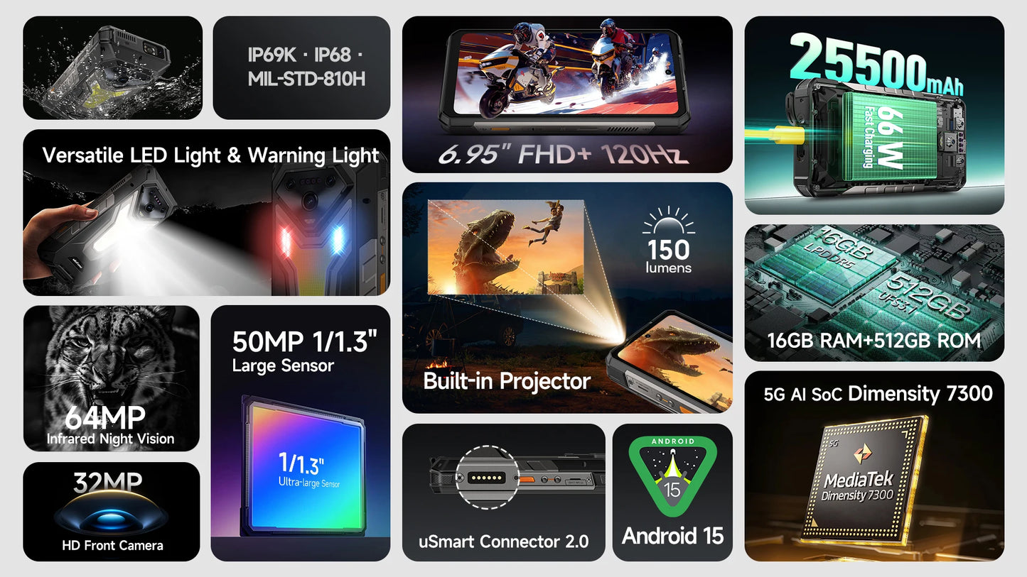 Ulefone Armor 34 Pro 5G AI 25500mAh Rugged Phone Smartphone Android 15 32GB+512GB Built-in DLP Projector 6.95" NFC Mobile Phone