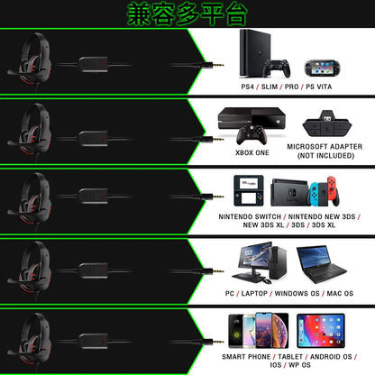 Headphones 3.5mm Wired Gaming Headset Earphones Music For PS4 Play Station 4 Game PC Chat computer With Microphone - Universal Market