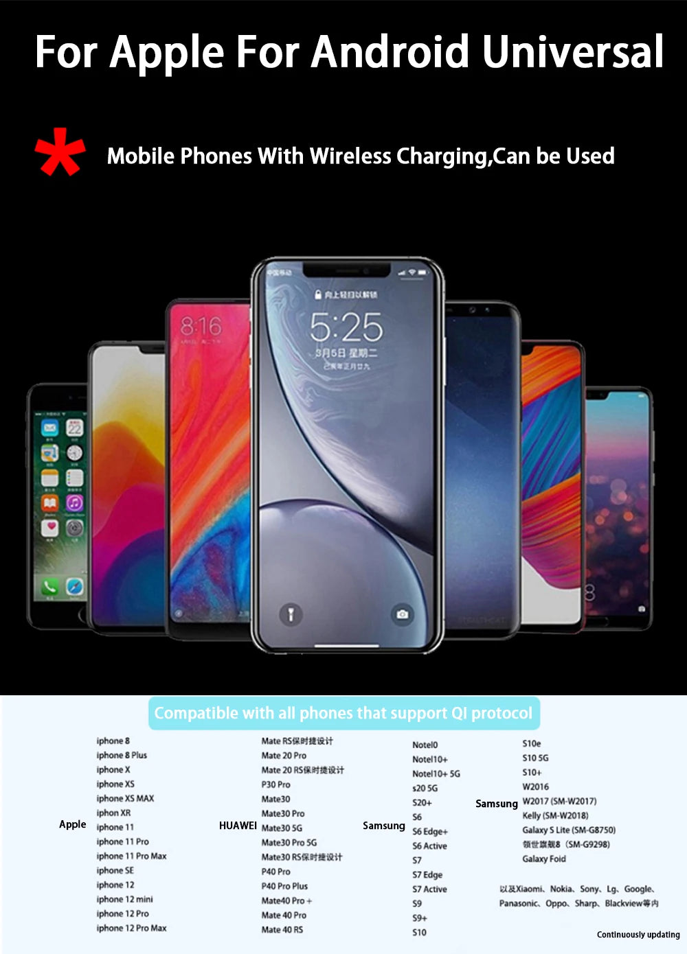 Car Wireless Mobile Phone Charger Center Console Storage QI 18W iPhone fast charge for Porsche Cayenne E3 2019–2025