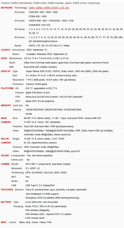 iPhone 15 Dual eSIM 6.1" Genuine Super Retina XDR OLED 128/256/512GB ROM 6GB RAM Face ID NFC A16 Original 98% New 5G Cell Phone - Universal Market