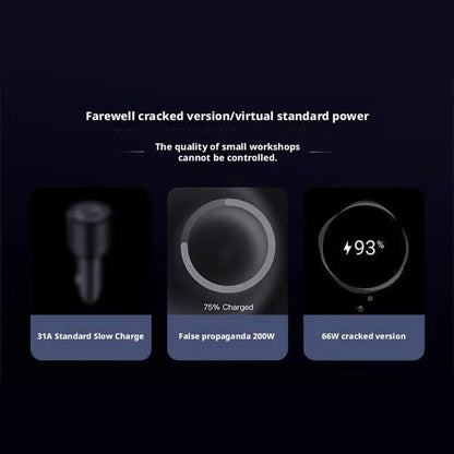 300W USB Car Charger PD QC3.1 USB C Car Phone Charger Type C Adapter for iPhone Samsung Huawei Xiaomi Quick Charge ﻿