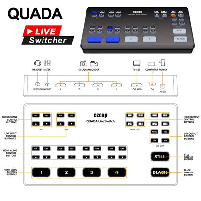 1080p60 Multi Camera 4 Hdmi Live Streaming Video Mixer Switcher