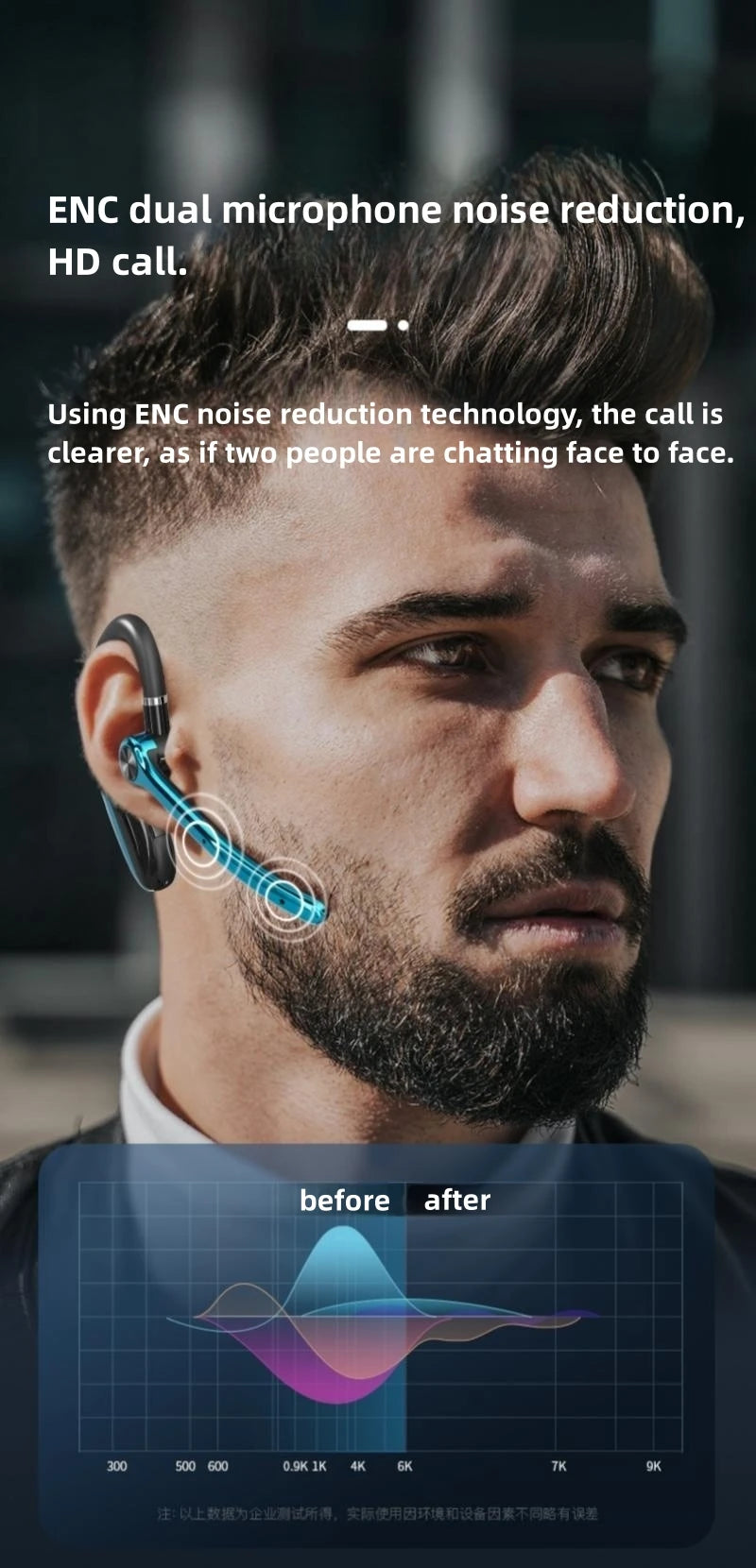 M80A Wireless Bluetooth Headset 5.3 Earphones Dual Connection Headphone with Dual Mic ENC Noise Cancelling Hands-free Earbuds - Universal Market