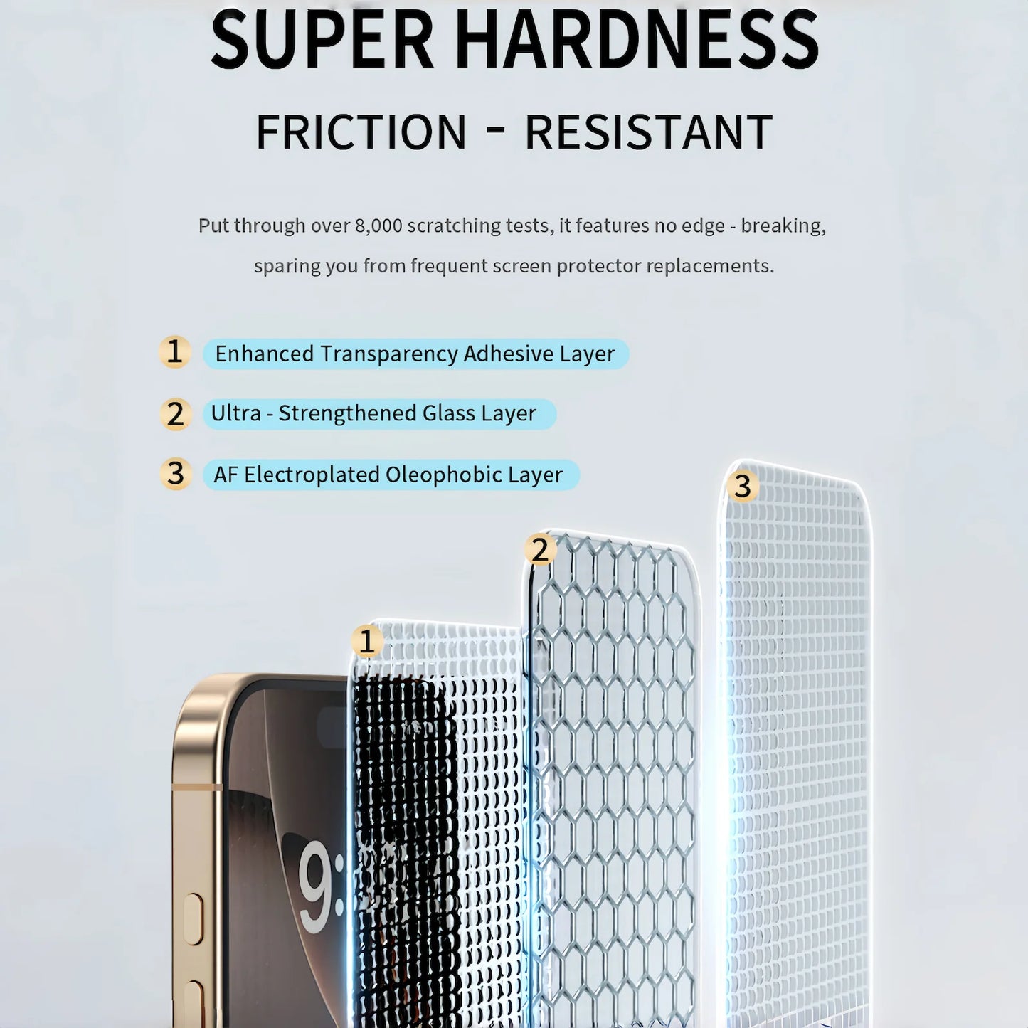 3Pcs For Apple iPhone 16 16e 15 14 13 12 11 XR XS Pro Max PLUS Screen Protector Toughened Glass Phone With Install Kit