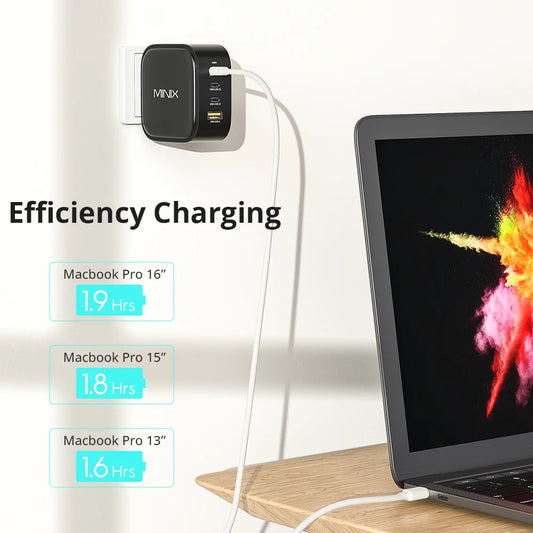 MINIX NEO P3 100W GaN USB Charger Travelling Charger with multi plugs EU/US/AU/UK  for Macbook ,For iPhone , For Samsung ,MI