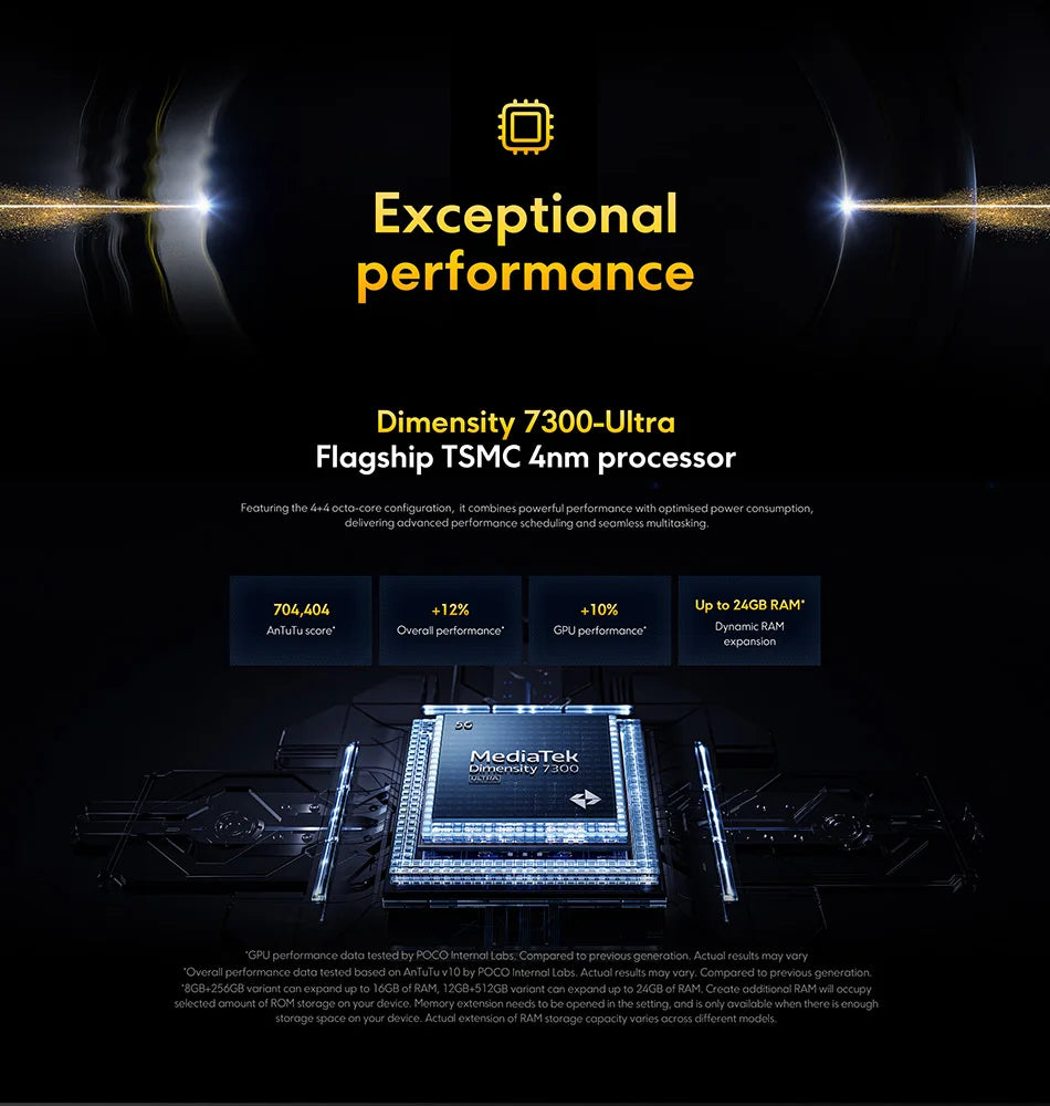 POCO X7 Global Version Cellphone 256GB 512GB Dimensity 7300-Ultra 6.67" 1.5K AMOLED Curved Display 45W Turbo Charging NFC IP68