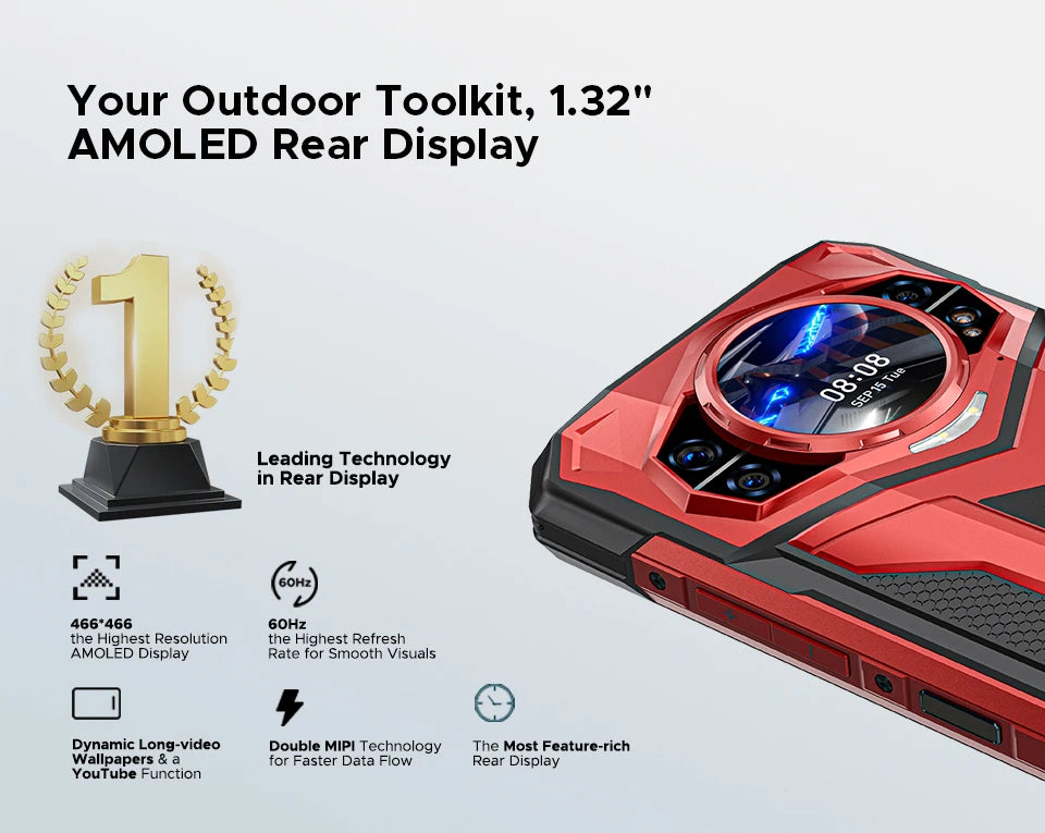 Global Version S200 Plus 5G Rugged Phone Dimensity 7300 12GB 512GB 6.72” FHD+ 120Hz IPS 100MP AI Camera 10100mAh Battery NFC