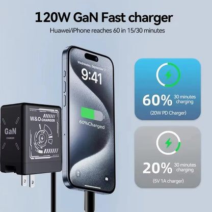 XIAOMI GaN 120W Fast Charger with Retractable Type-C Ligting Cable Portable Multi-Device Folding Adapter For iPhone Samsung