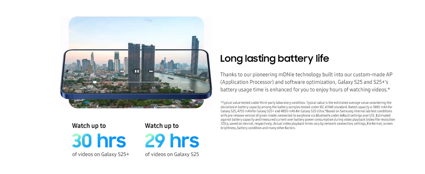 Original Samsung Galaxy S25+ 5G Smartphone Snapdragon 8 Elite 6.7"120Hz AMOLED 2X Screen 4900mAh Battery IP68 Samsung S25 Plus