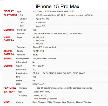 Original iPhone 15 Pro Max 256/512GB 1TB ROM Dual eSIM 8GB RAM 6.7" Genuine Retina OLED NFC A16 15ProMax Unlocked 5G Cell Phone