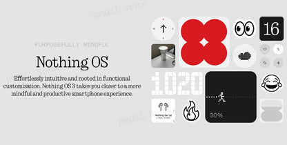Global Version Nothing Phone (3a) Qualcomm Snapdragon 7s Gen 3 6.77 AMOLED Screen 120Hz Dual 50 MP Camera