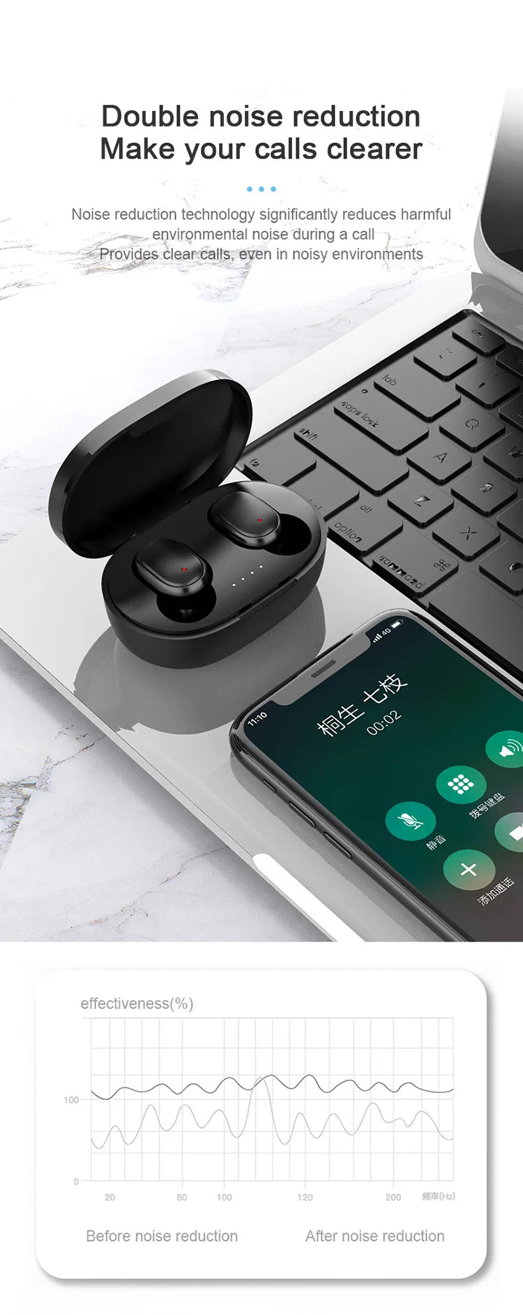 Original A6S TWS Headset Wireless Earphones Bluetooth Headphones Sport Stereo Fone Bluetooth Earbuds for Xiaomi Huawei iPhone - Universal Market
