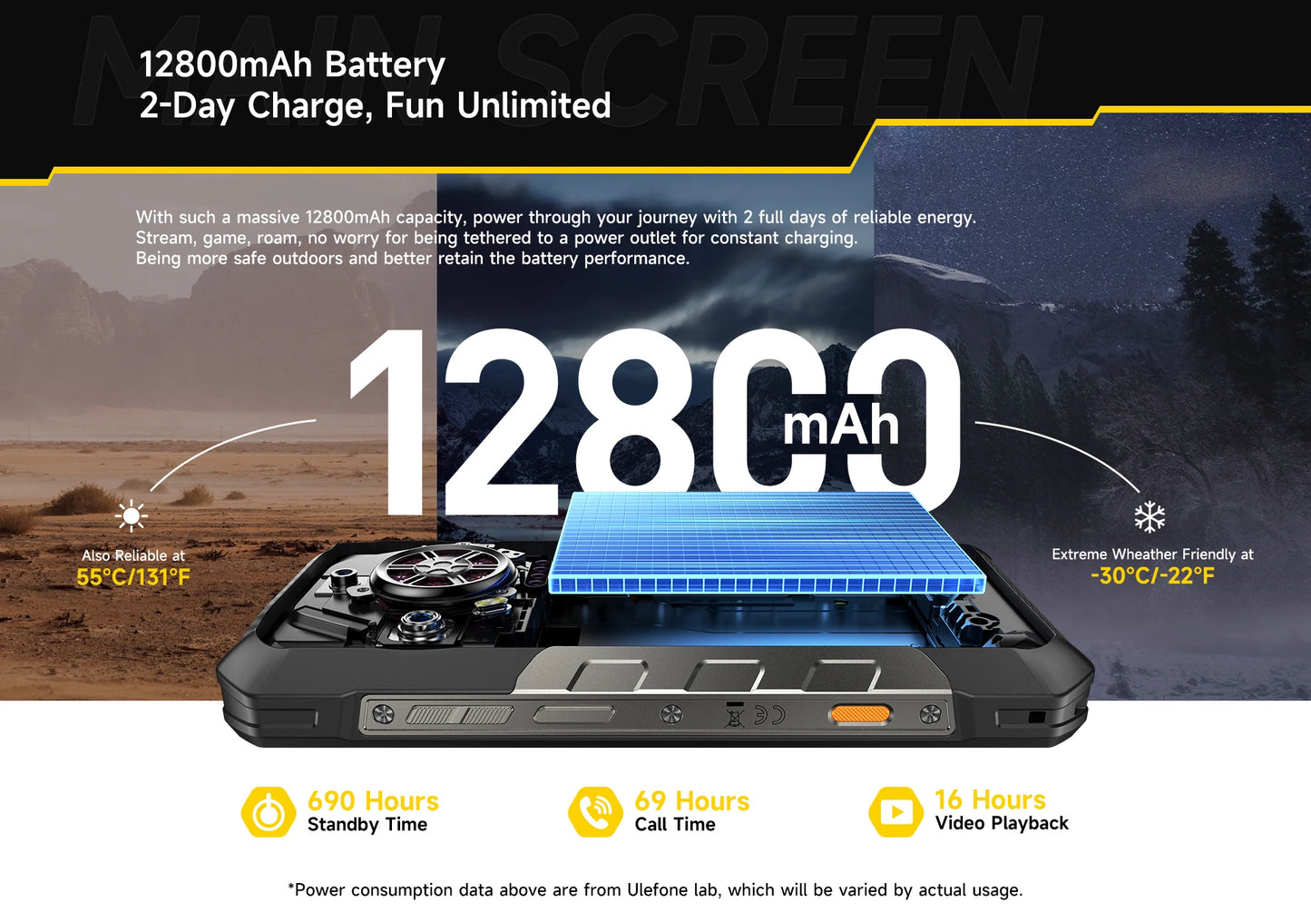 Ulefone Armor 30 Pro 5G Rugged Phone Android 14 Smartphone 6.95" 120Hz 32GB+512GB 12800mAh Night Camera 64MP NFC