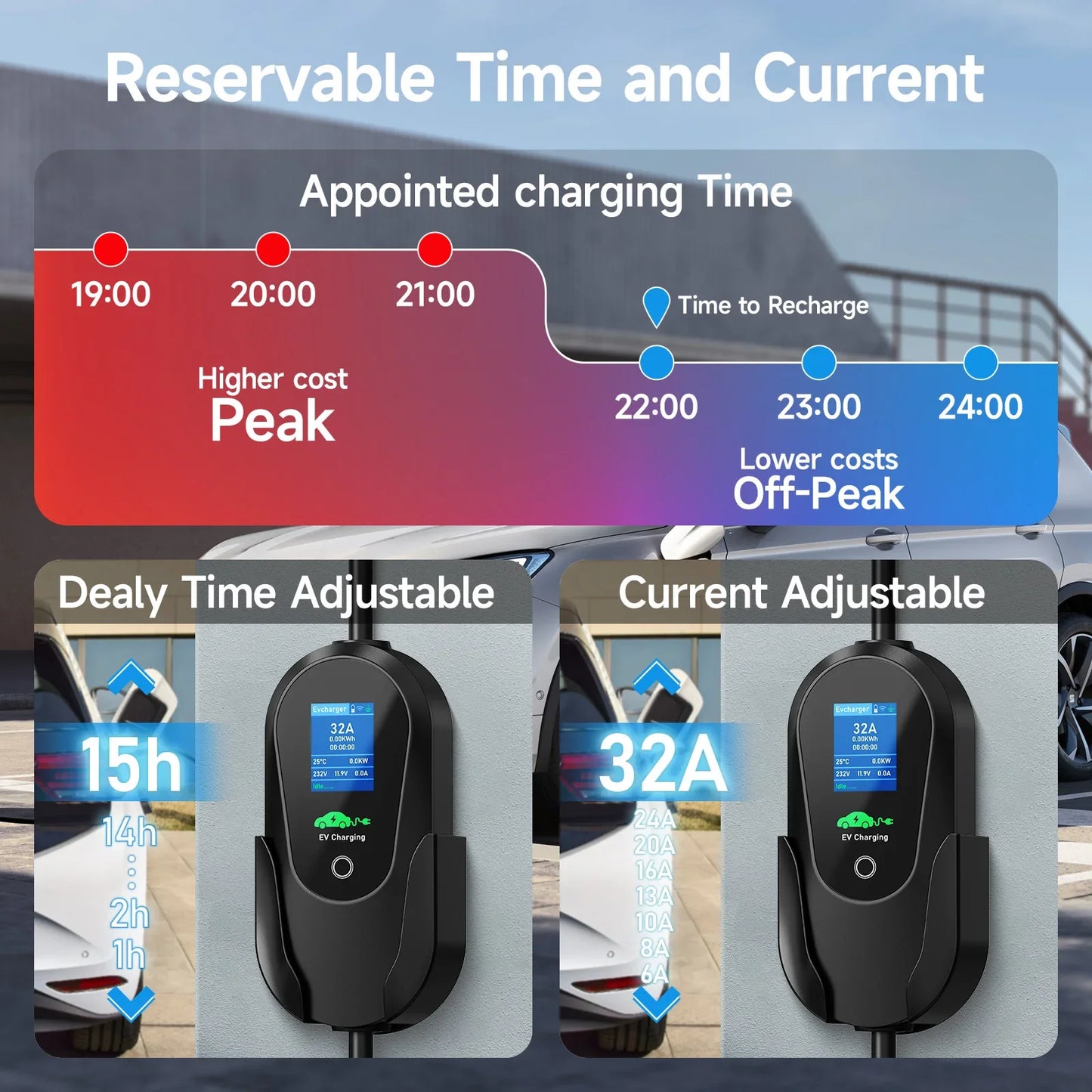 AFEEV Type2 IEC 62196-2 Portable EV Charger 7.2KW 32A Type1 SAEJ1772 Wallbox EVSE Fast Charging Cable WiFi APP Bluetooth Control