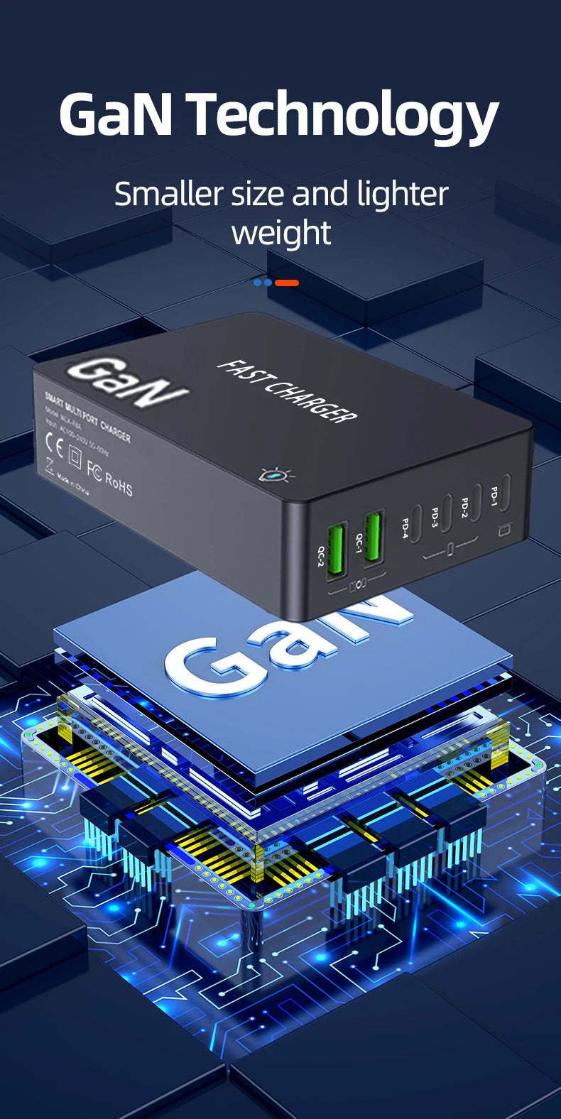 990W USB C GaN Charger 300W PD 3.3 PPS QC4.0 Multiport Fast Charging Station For Laptop iPhone 15 16 Samsung Macbook Pro Tablet