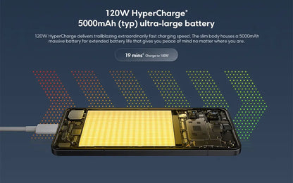 NEW 5G POCO F6 Pro Global Version Smartphone 256GB 512GB 1TB Snapdragon® 8 Gen 2 120W HyperCharge WQHD+120Hz Flow AMOLED Display