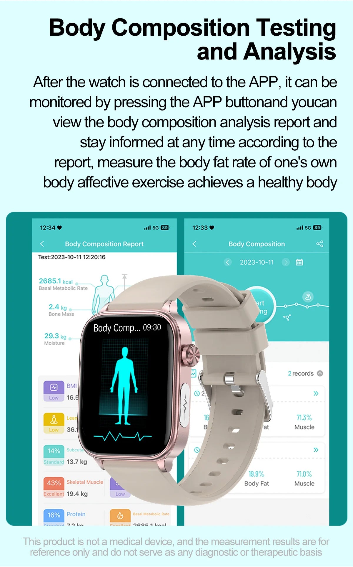 AI Diagnostic Detector Smart Watch Women Blood Lipid and Uric Acid Body Composition Test Women Menstrual Health Tracker 2025 New