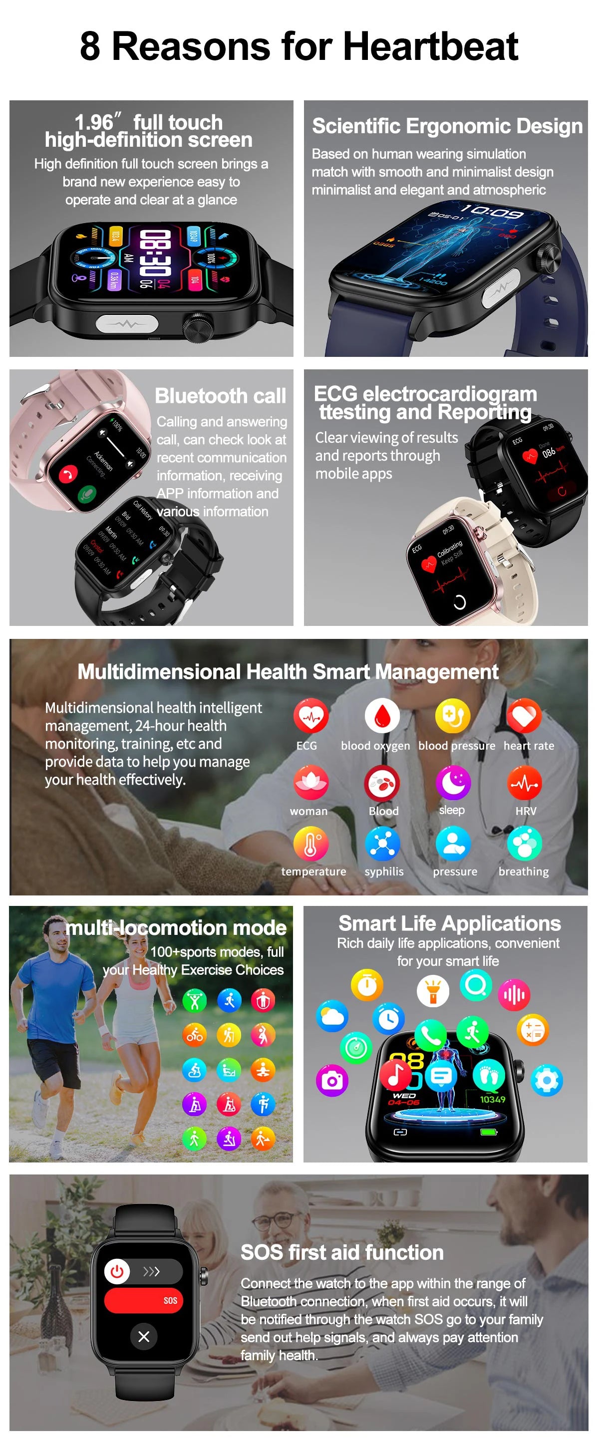 AI Diagnostic Detector Smart Watch Women Blood Lipid and Uric Acid Body Composition Test Women Menstrual Health Tracker 2025 New