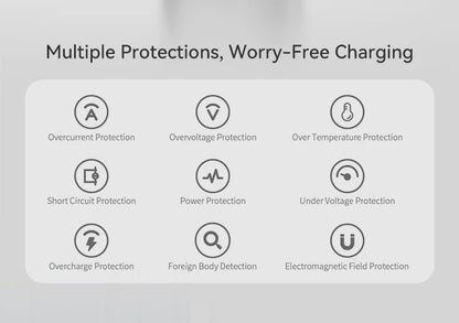 Qi2 Auto-rotate Touch Magnetic 3 in 1 Wireless Charger Fast Charging 15W for IPhone 12/13/14/15/16, for Iwatch & AirPods