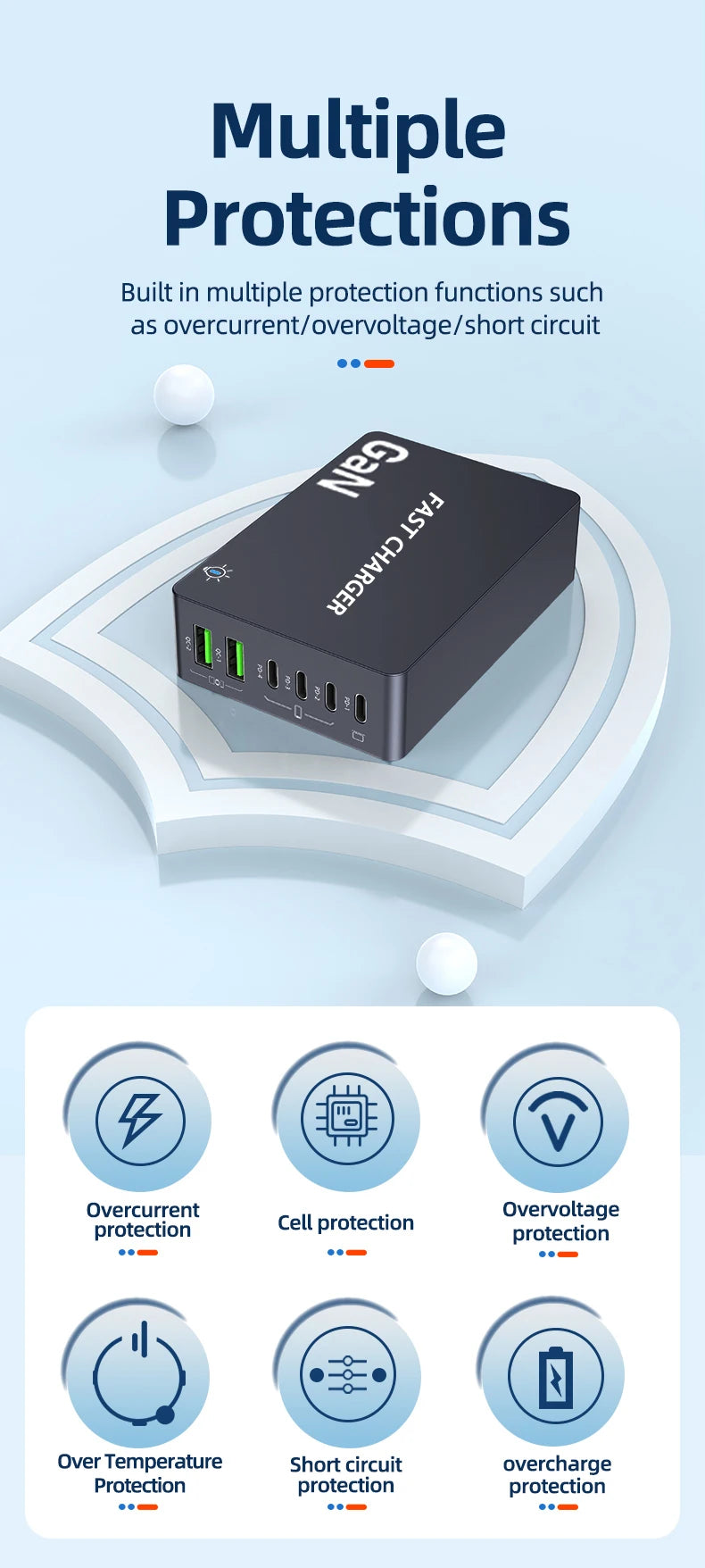 990W USB C GaN Charger 300W PD 3.3 PPS QC4.0 Multiport Fast Charging Station For Laptop iPhone 15 16 Samsung Macbook Pro Tablet