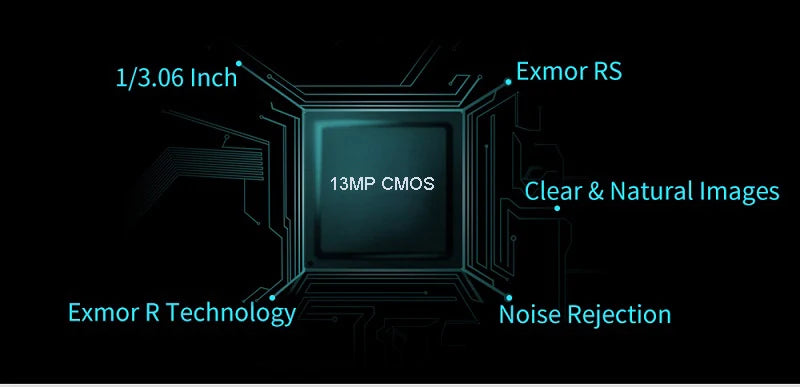 Video Camera 4K Digital Camcorder Professional, Ordro AC3 YouTube Blogger Vlog Cameras Filmadora with Microphone 64GB SD Card