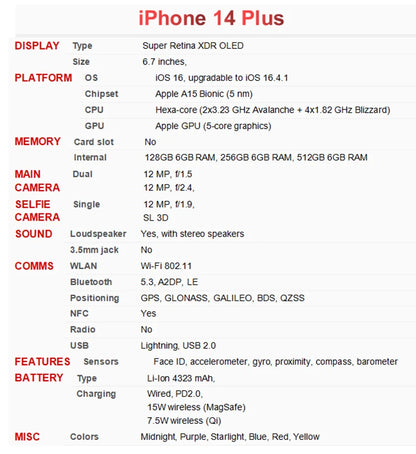 Apple iPhone 14 Plus Dual eSIM 128/256/512GB ROM 6GB RAM 6.7" Genuine Super Retina OLED Face ID NFC 5G 98% New Original Phone - Universal Market