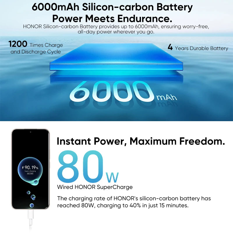 HONOR 400 Global Version 5G Smartphone 6.55'' AMOLED 120Hz Screen Snapdragon 7 Gen 3 6000mAh Battery 80W Supercharge eSIM IP66