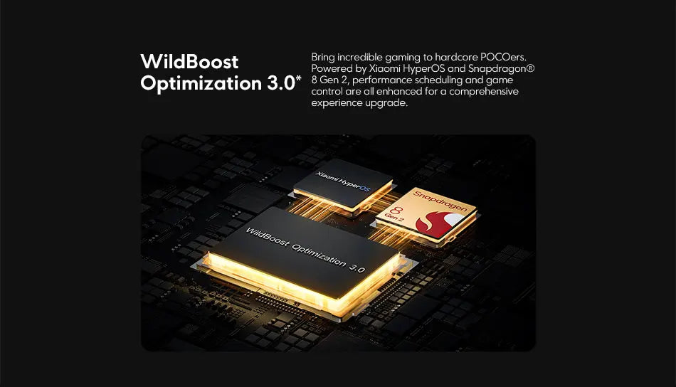 NEW 5G POCO F6 Pro Global Version Smartphone 256GB 512GB 1TB Snapdragon® 8 Gen 2 120W HyperCharge WQHD+120Hz Flow AMOLED Display