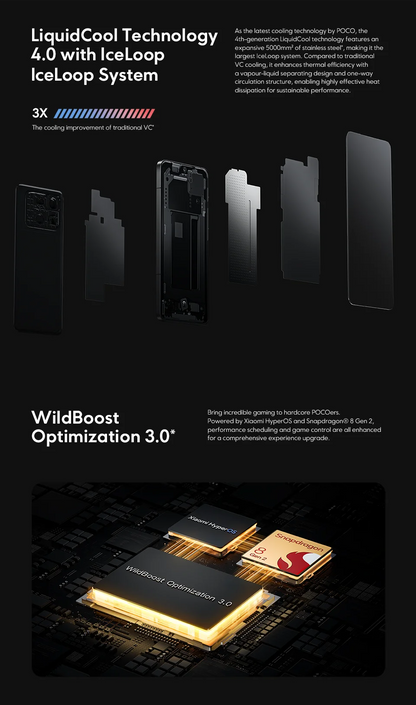POCO F6 Pro Global Version Snapdragon® 8 Gen 2 Smartphone 120W HyperCharge 50MP triple camera WQHD+ 120Hz Flow AMOLED display