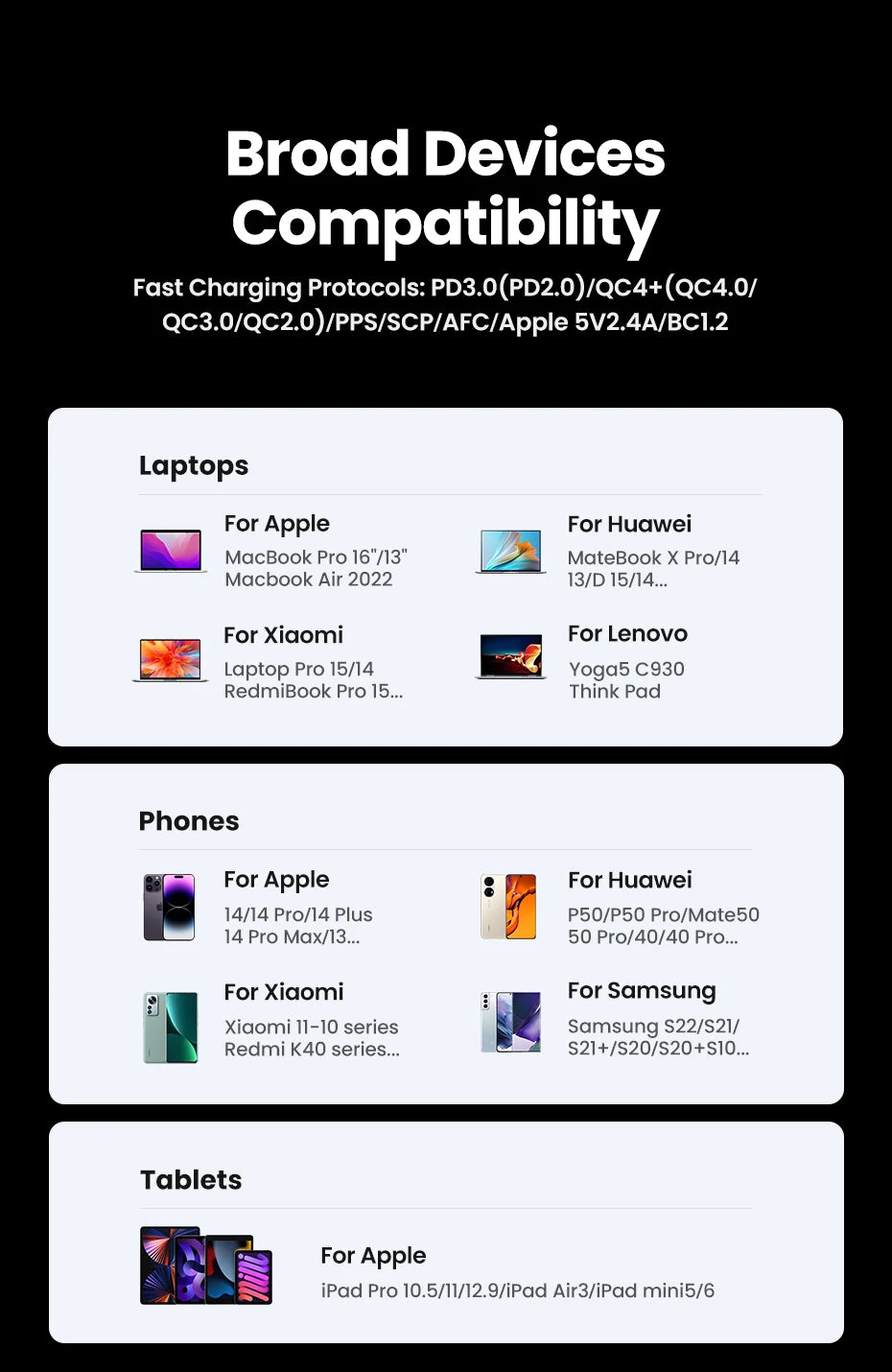 UGREEN 100W GaN Charger Desktop Laptop Fast Charger 4 in 1 Adapter For iPhone 17 16 15 14 Pro Max Phone Charger Xiaomi Samsung