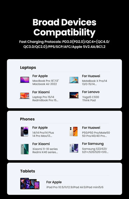 UGREEN 100W GaN Charger Desktop Laptop Fast Charger 4 in 1 Adapter For iPhone 17 16 15 14 Pro Max Phone Charger Xiaomi Samsung