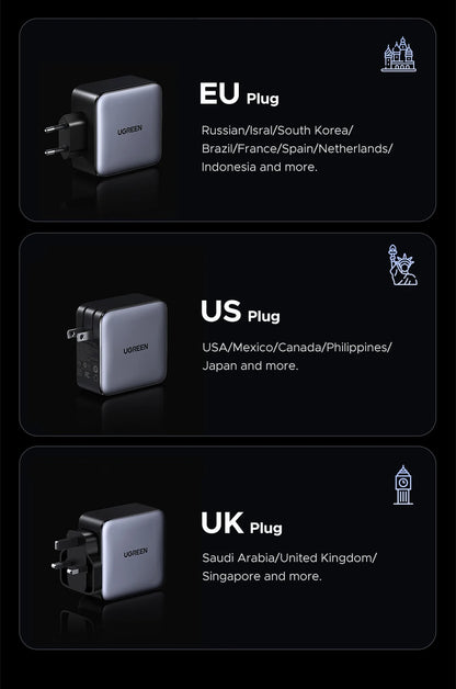 UGREEN 200W Travel GaN Charger PD 3.1 140W QC4.0 3.0 Quick Charge For Macbook Pro Laptops iPhone 17 16 Samsung S25 Xiaomi Tablet