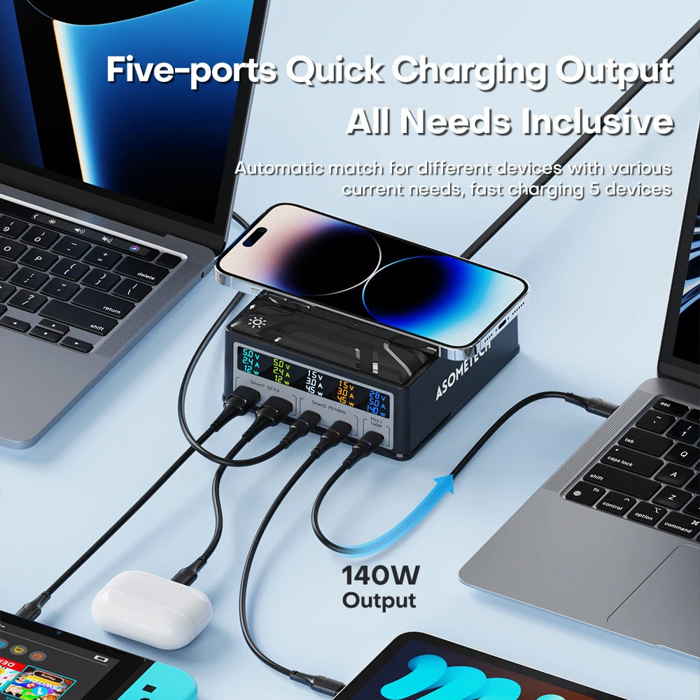 260W GaN USB C Charger PD3.1 140W USB Type C Fast Charger For Mackook Pro Tablet iPhone 14 Samsung Xiaomi Wireless Charger