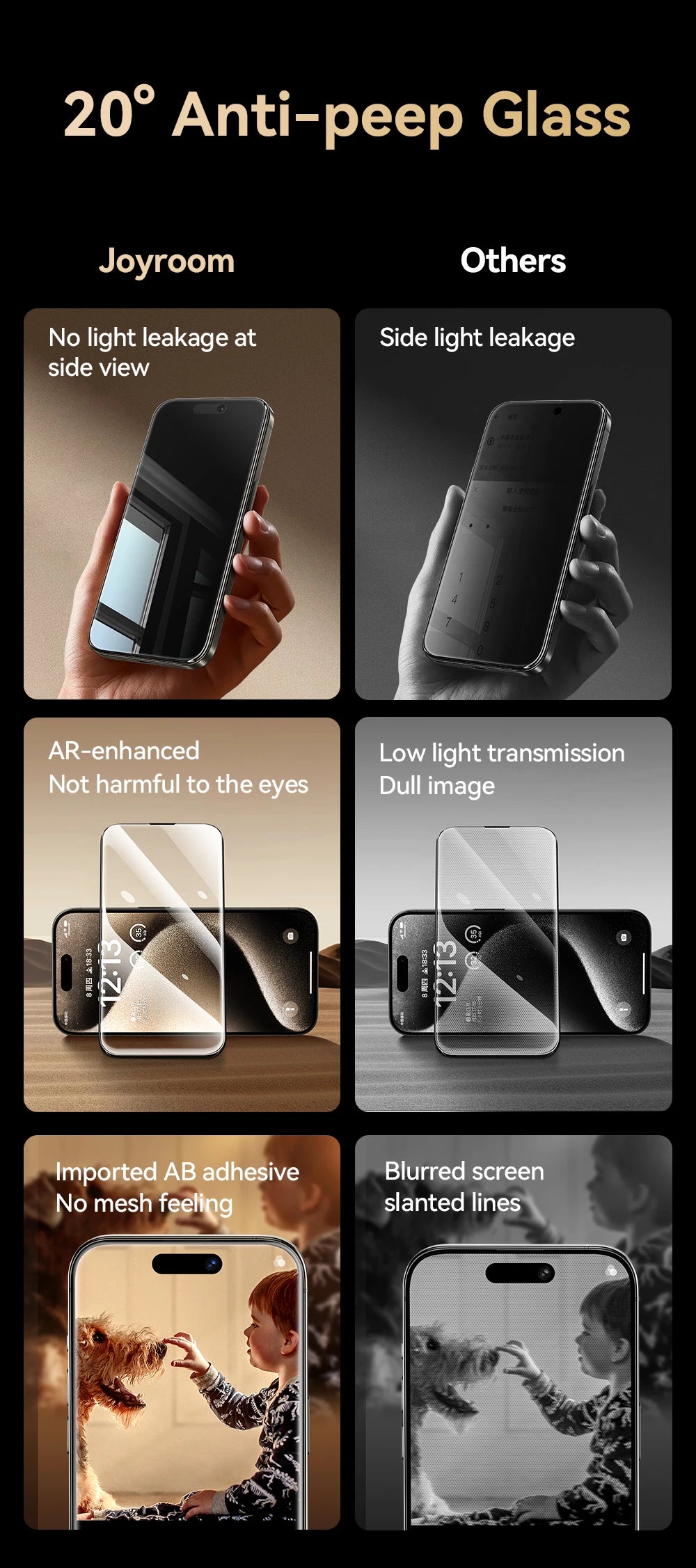 Joyroom 1/2Pcs Anti-spy Glass For iPhone 17 16 15 14 Pro Max Glass For iPhone 17 16 15 14 13 12 Pro Max Privacy Screen Protector