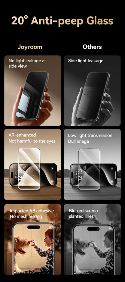 Joyroom 1/2Pcs Anti-spy Glass For iPhone 17 16 15 14 Pro Max Glass For iPhone 17 16 15 14 13 12 Pro Max Privacy Screen Protector
