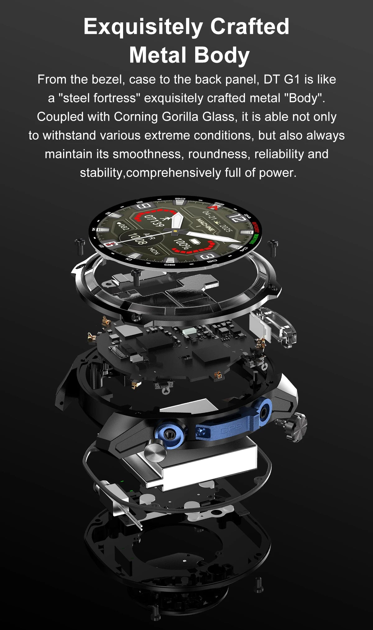 2025 NEW GPS Smart Watch with Offline Map 30m Waterproof 860mAh Big Battery Military Smartwatch Men 4GB Storage Video Player