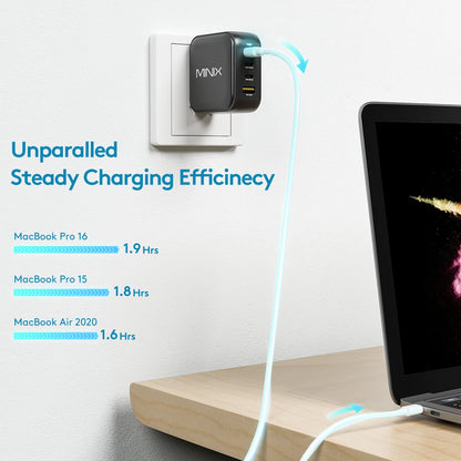 MINIX NEO P3 100W GaN USB Charger Travelling Charger with multi plugs EU/US/AU/UK  for Macbook ,For iPhone , For Samsung ,MI